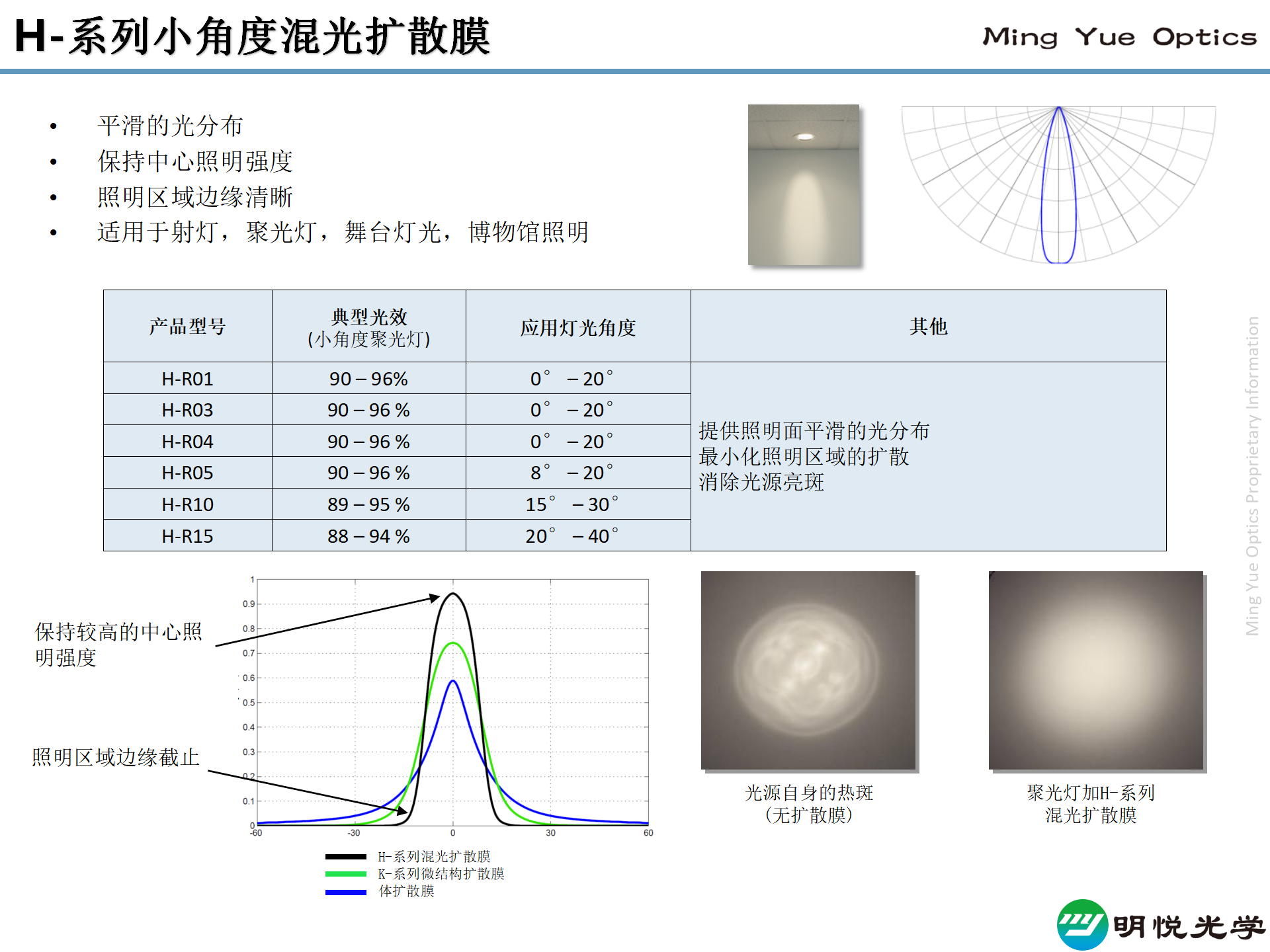 明悅_網站圖片_02.png